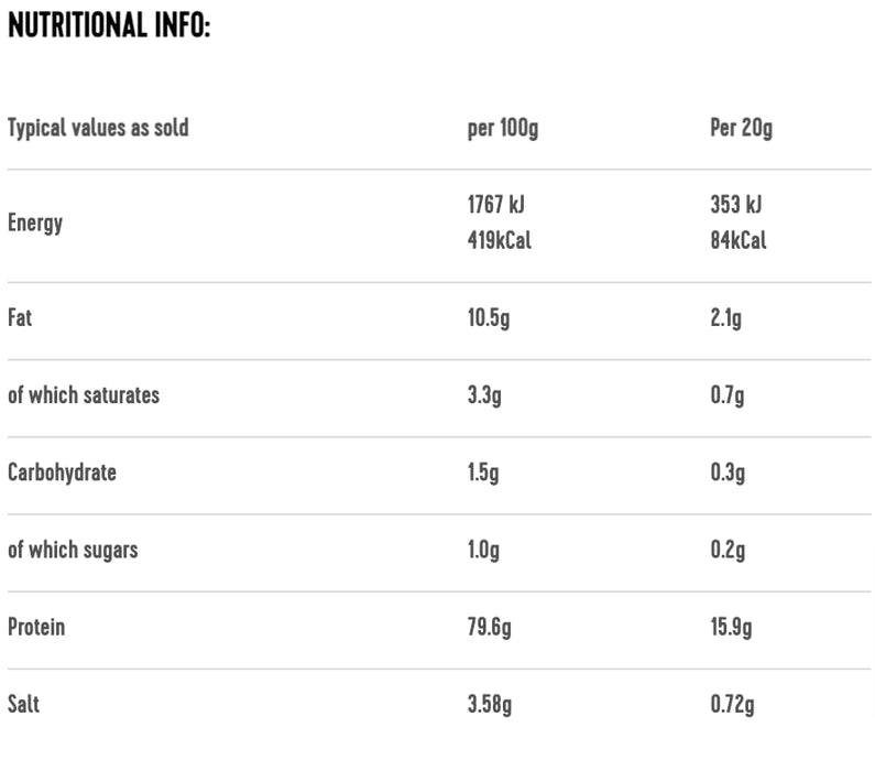 Snaffling Pig Popped Pork (NOT FRIED) 35x20g Low & Slow BBQ | Premium Pork Rinds at MYSUPPLEMENTSHOP.co.uk