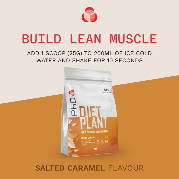 Diet Plant, Salted Caramel - 1000g