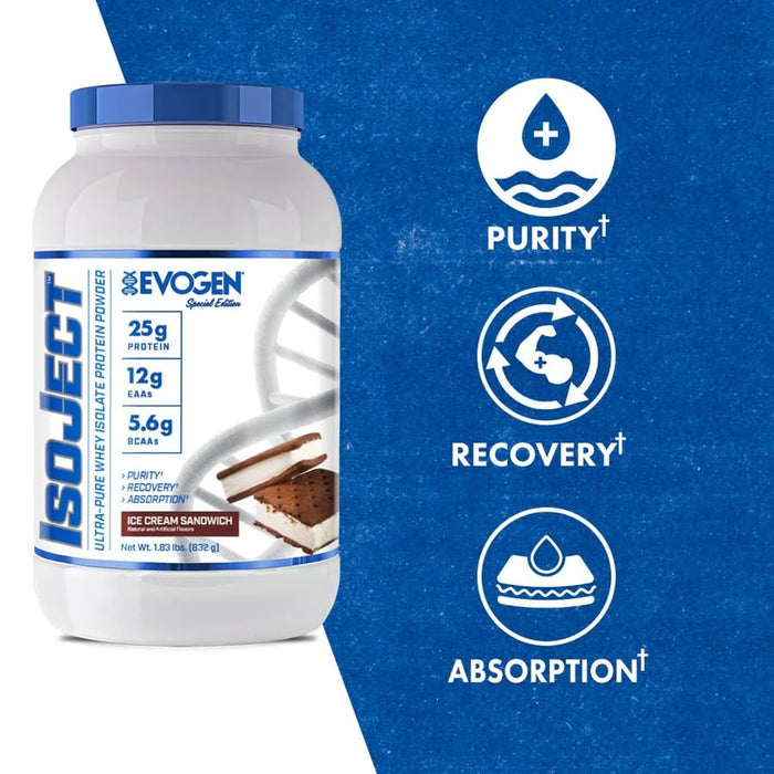 Evogen IsoJect, Ice Cream Sandwich 832g