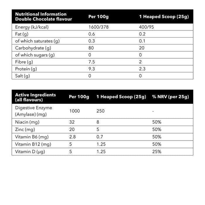 Time 4 Cream of Rice 2kg Bag