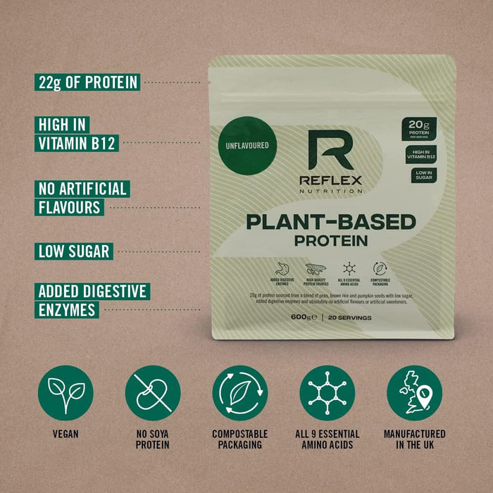 Reflex Nutrition Plant Based Protein 600g