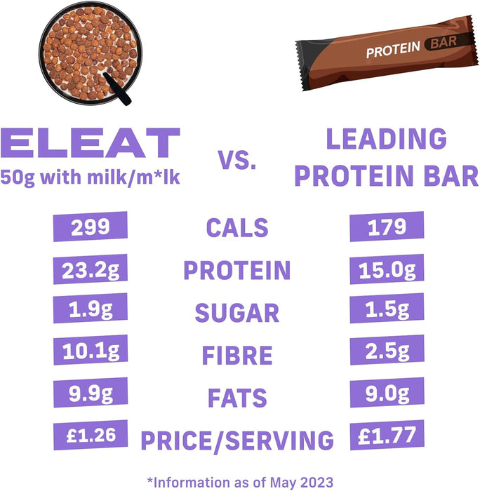 Eleat Ausgewogenes, proteinreiches Getreide 250 g Schokolade