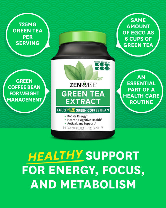 Zenwisegreen Tea Extract 120 caps