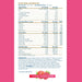 Applied Nutrition Hydration+ STICKS 7x8g