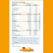 Applied Nutrition Hydration+ STICKS 7x8g