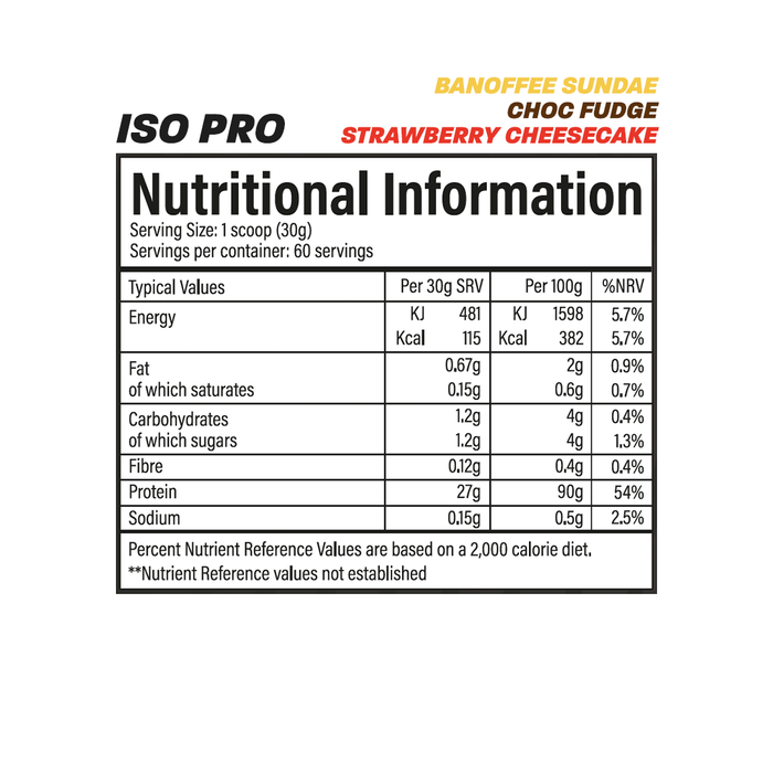 Trained by JP IsoPro 1.8kg