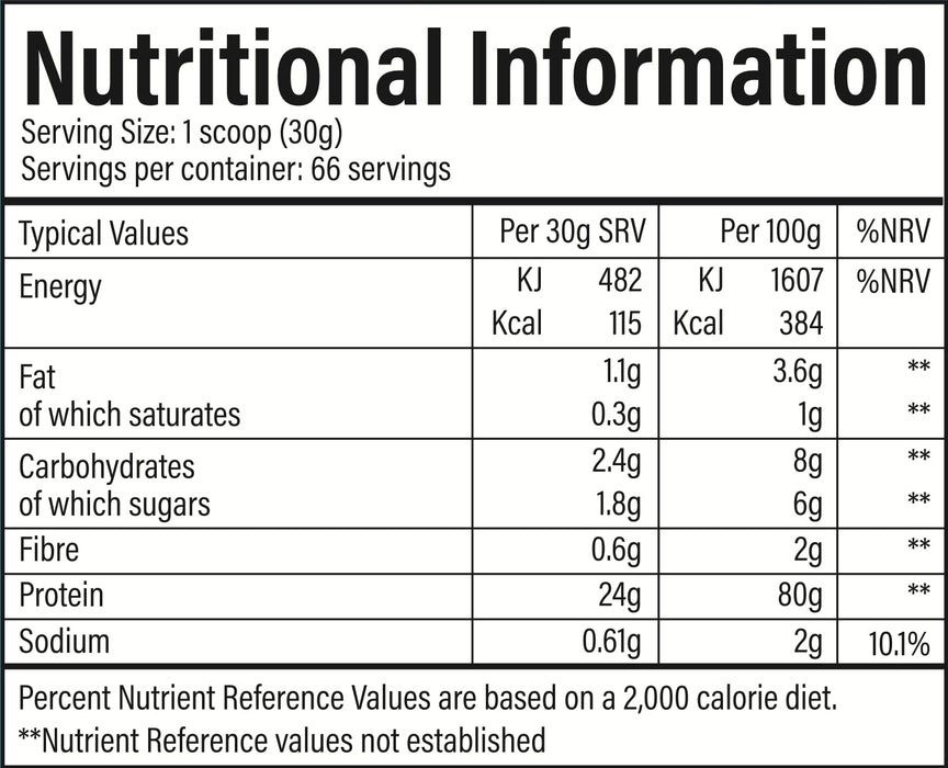 Trained by JP Performance Isolate: Advanced Tri-Protein Blend