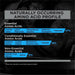 R1 Whey Blend, Birthday Cake - 2240g - Whey Proteins at MySupplementShop by Rule One