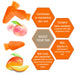 Weider Sun Bronze Gummies 40 gummies
