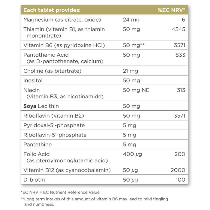 Solgar Megasorb Vitamin B-Complex High Potency Tablets Pack of 50 at MySupplementShop.co.uk