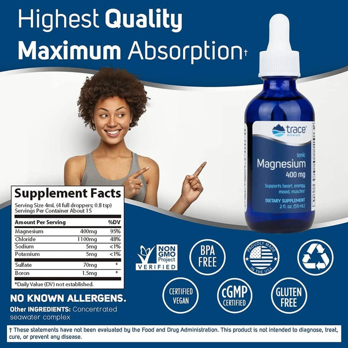 Trace Minerals Ionic Magnesium 400mg 2 fl oz | Premium Supplements at MYSUPPLEMENTSHOP