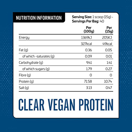 Applied Nutrition Clear Vegan Protein - Hydrolysed Pea Protein Isolate Vegan Protein Powder (Lemon & Lime) (600g - 40 Servings) | High-Quality Vegan Proteins | MySupplementShop.co.uk