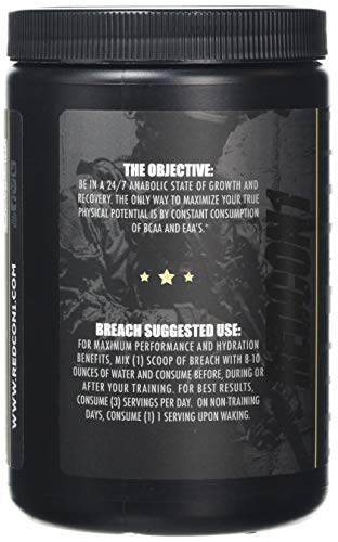 RedCon1 Breach 345g Blue Lemonade | High-Quality Sports Nutrition | MySupplementShop.co.uk