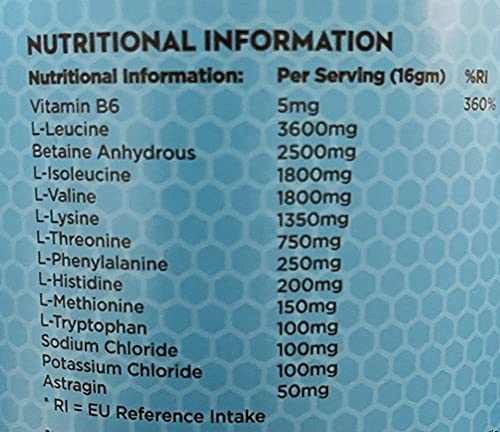 ADAPT Nutrition IntraAMINO Powder 480gm | High-Quality BCAAs | MySupplementShop.co.uk