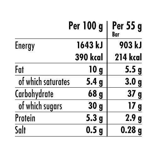 HIGH5 Energy Bar Real Fruits Soft Bar No Artificial Sweeteners (Caramel 25 x 55g) - Endurance & Energy at MySupplementShop by HIGH5