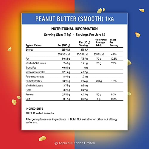 Fit Cuisine Peanut Butter 1kg Smooth | High-Quality Health Foods | MySupplementShop.co.uk