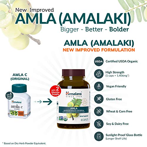 Himalaya Amla-C 60 Capsule | High-Quality Vitamins & Supplements | MySupplementShop.co.uk
