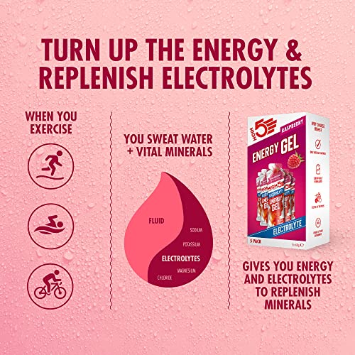 HIGH5 Energy Gel Electrolyte 20x60g Tropical | High-Quality Sports Nutrition | MySupplementShop.co.uk