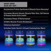 Gaspari Nutrition SizeOn Max Performance 1.5kg Grape | High-Quality Creatine Supplements | MySupplementShop.co.uk