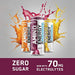 Optimum Nutrition ON Essential Amino Energy + Electrolytes Sugar Free Energy Drink with Electrolytes and Caffeine Mixed Berry 24 Pack 250 ml - Sports Nutrition at MySupplementShop by Optimum Nutrition